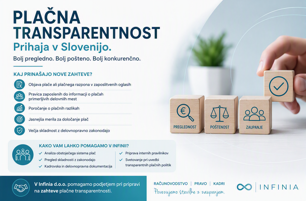 Plačna transparentnost